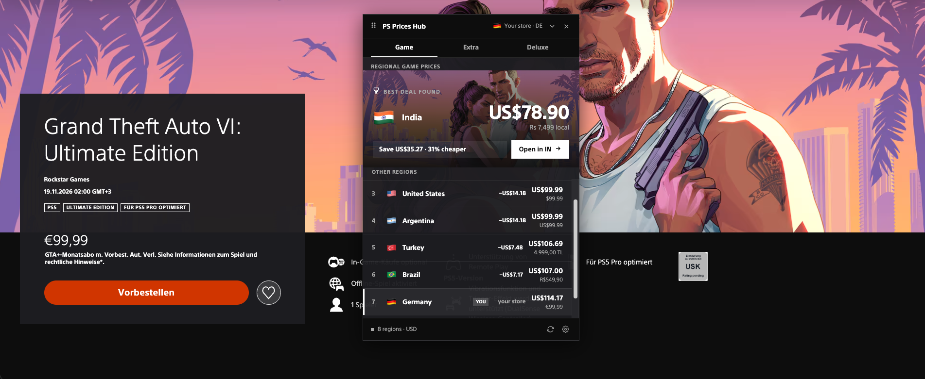 Панель PS Prices Hub на странице игры: карточка «Best Deal Found» и список регионов